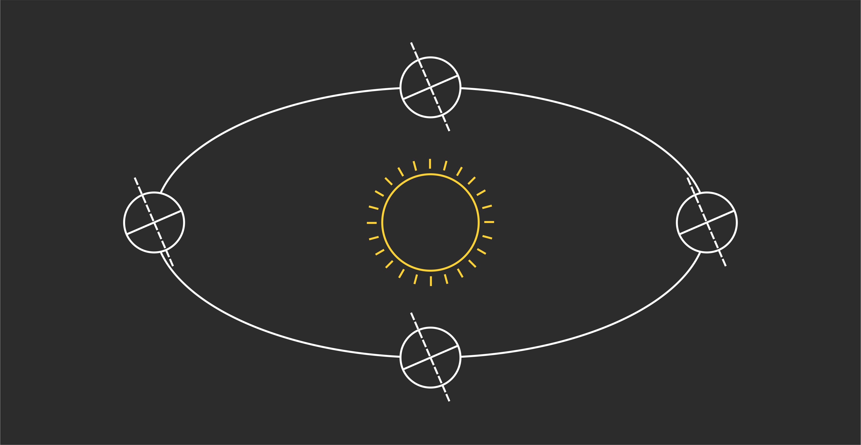 equinox_branding1