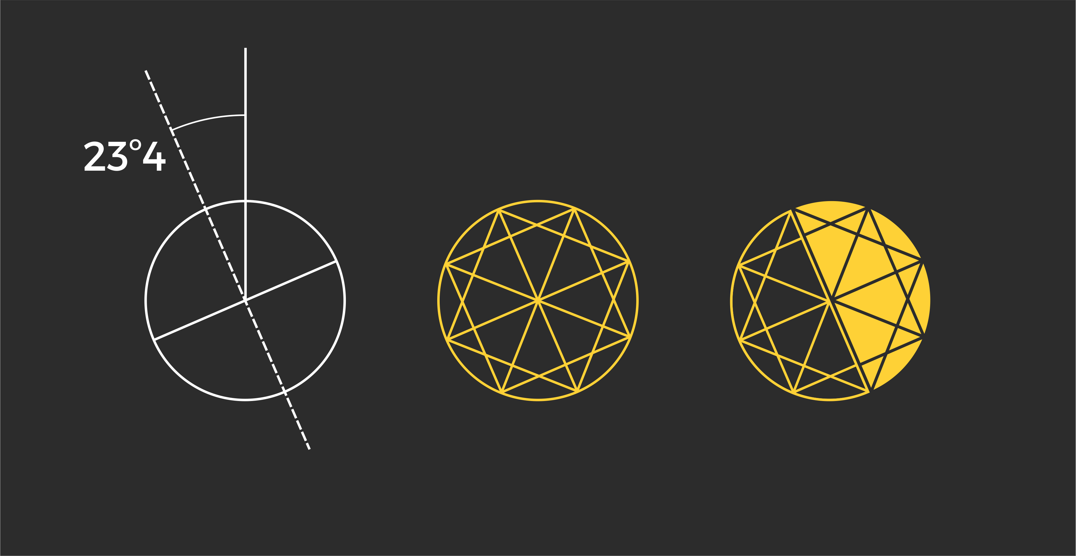 equinox_branding2