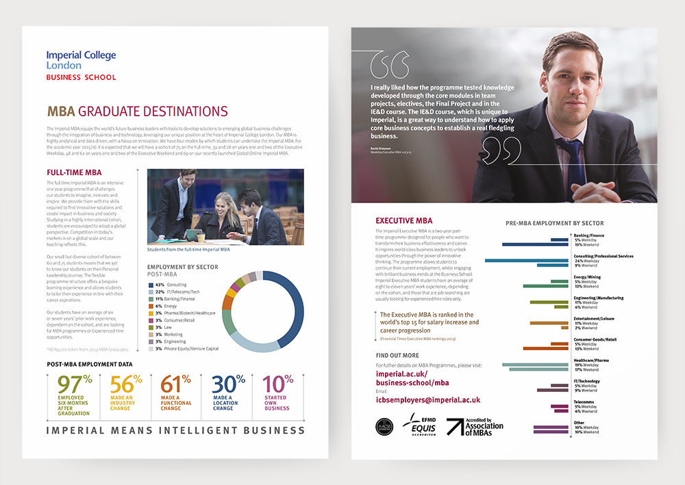 MBA Grad Destinations Flyer