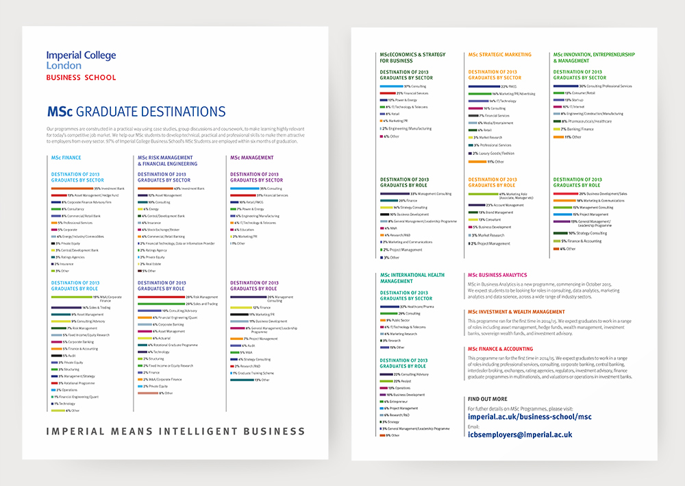 MSc Grad Destinations Flyer